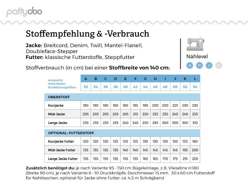 Schnittmuster Fiona Hemdjacke by pattydoo