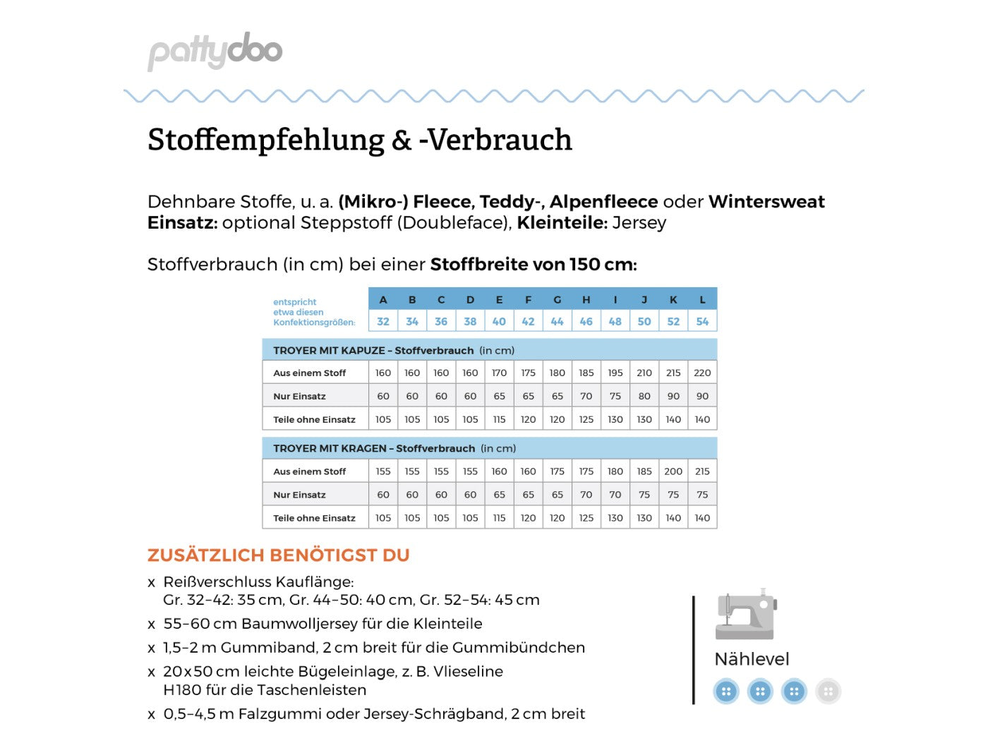 Schnittmuster "Tabea" Fleecepullover by pattydoo