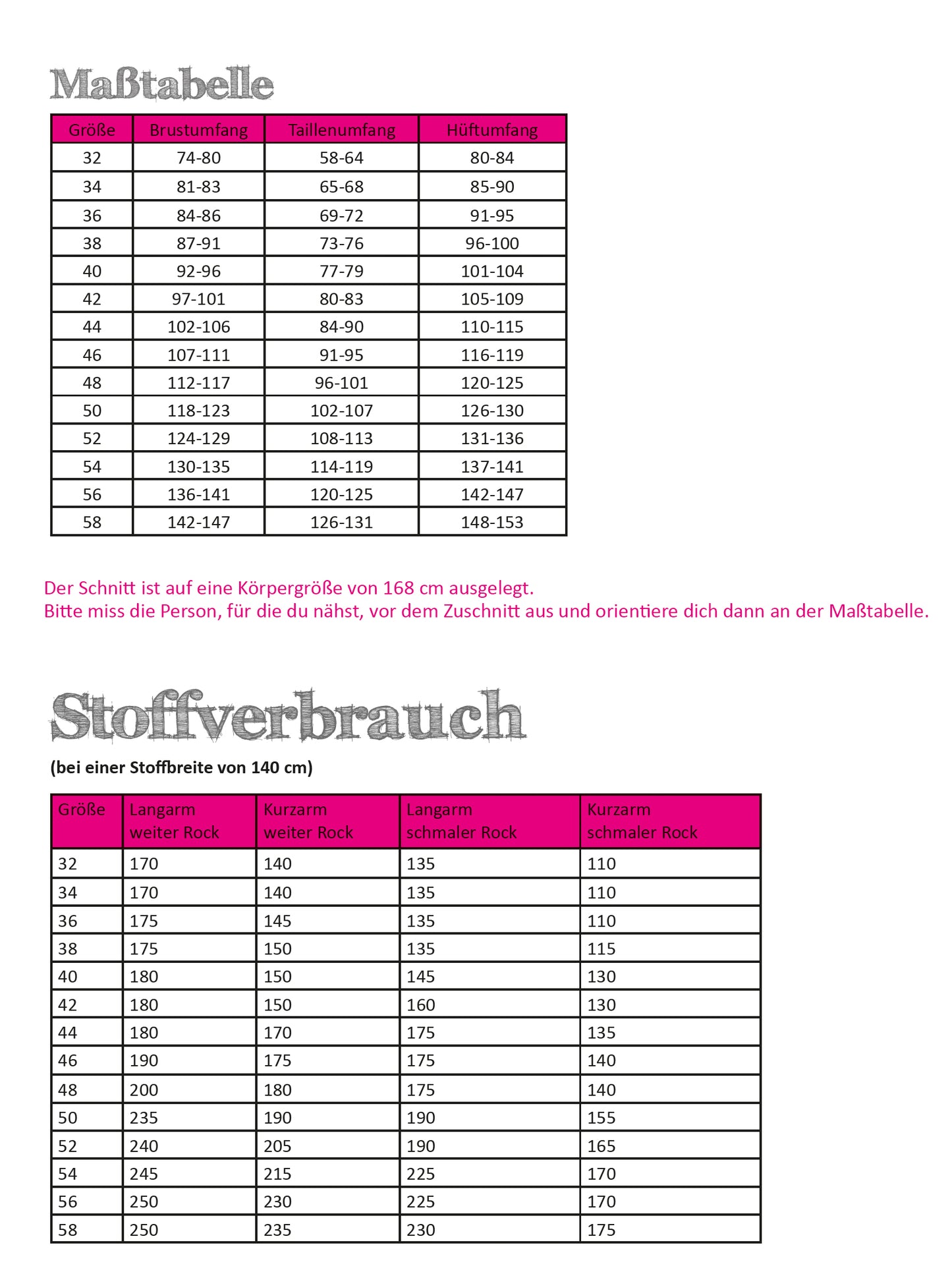 "Wickelkleid" für Damen von Fadenkäfer