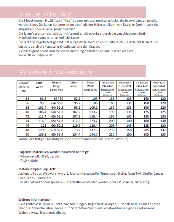 Papierschnittmuster No.88 Jacke "Rica