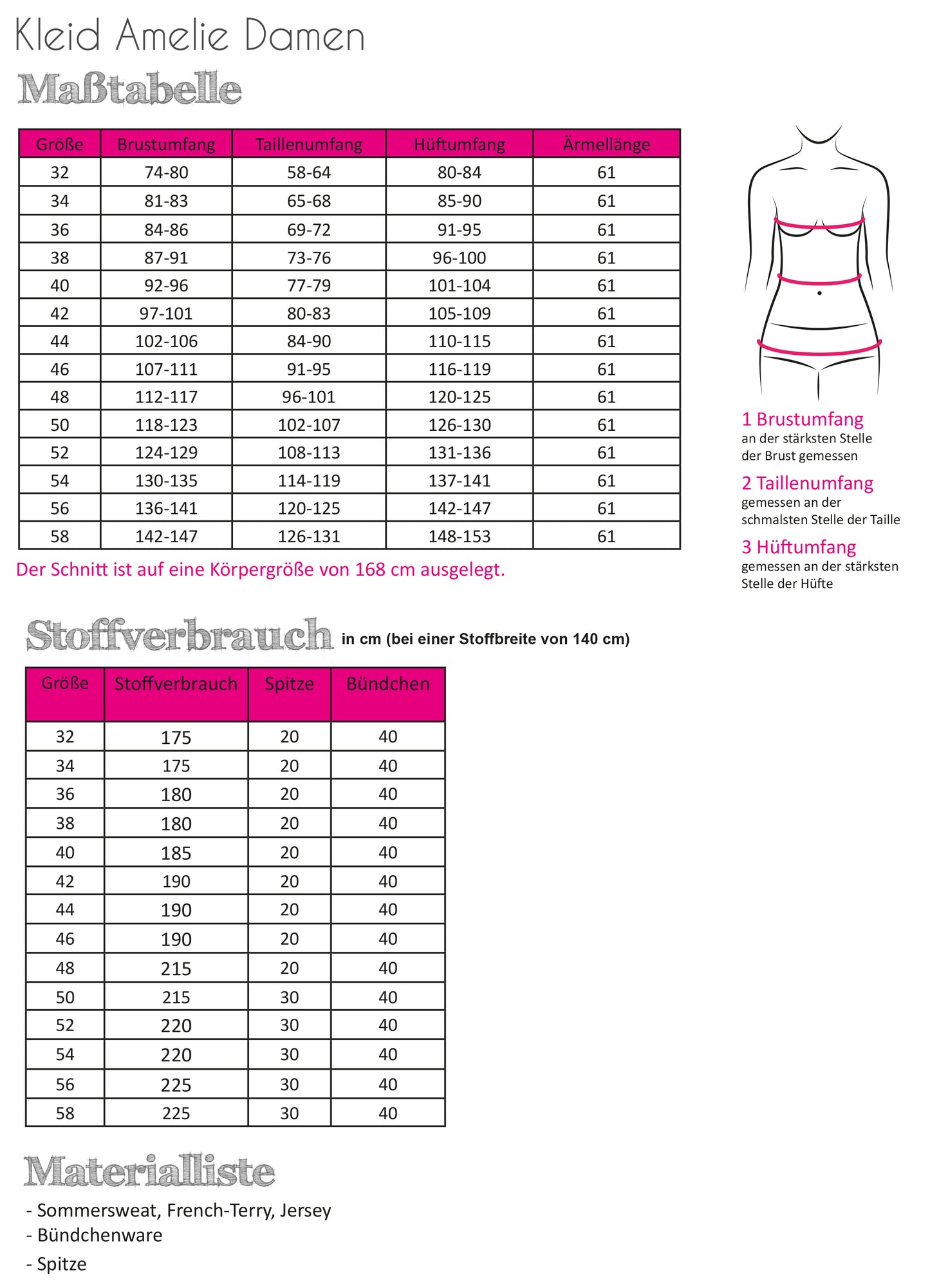 Kleid "Amelie" für Damen von Fadenkäfer