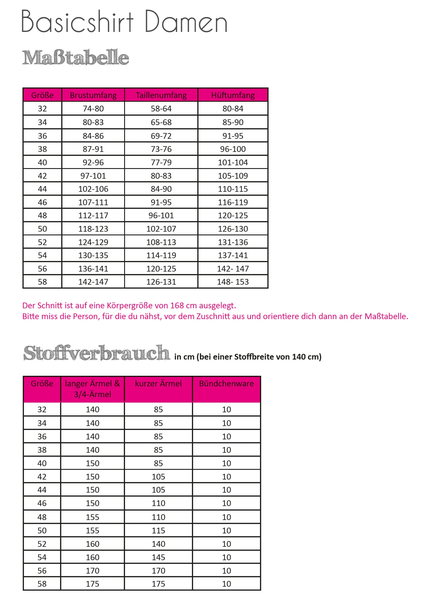 "Basicshirt" für Damen von Fadenkäfer