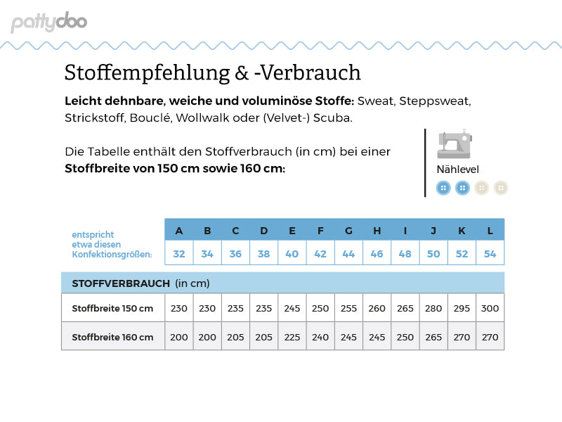 Damenmantel "NORA" von pattydoo