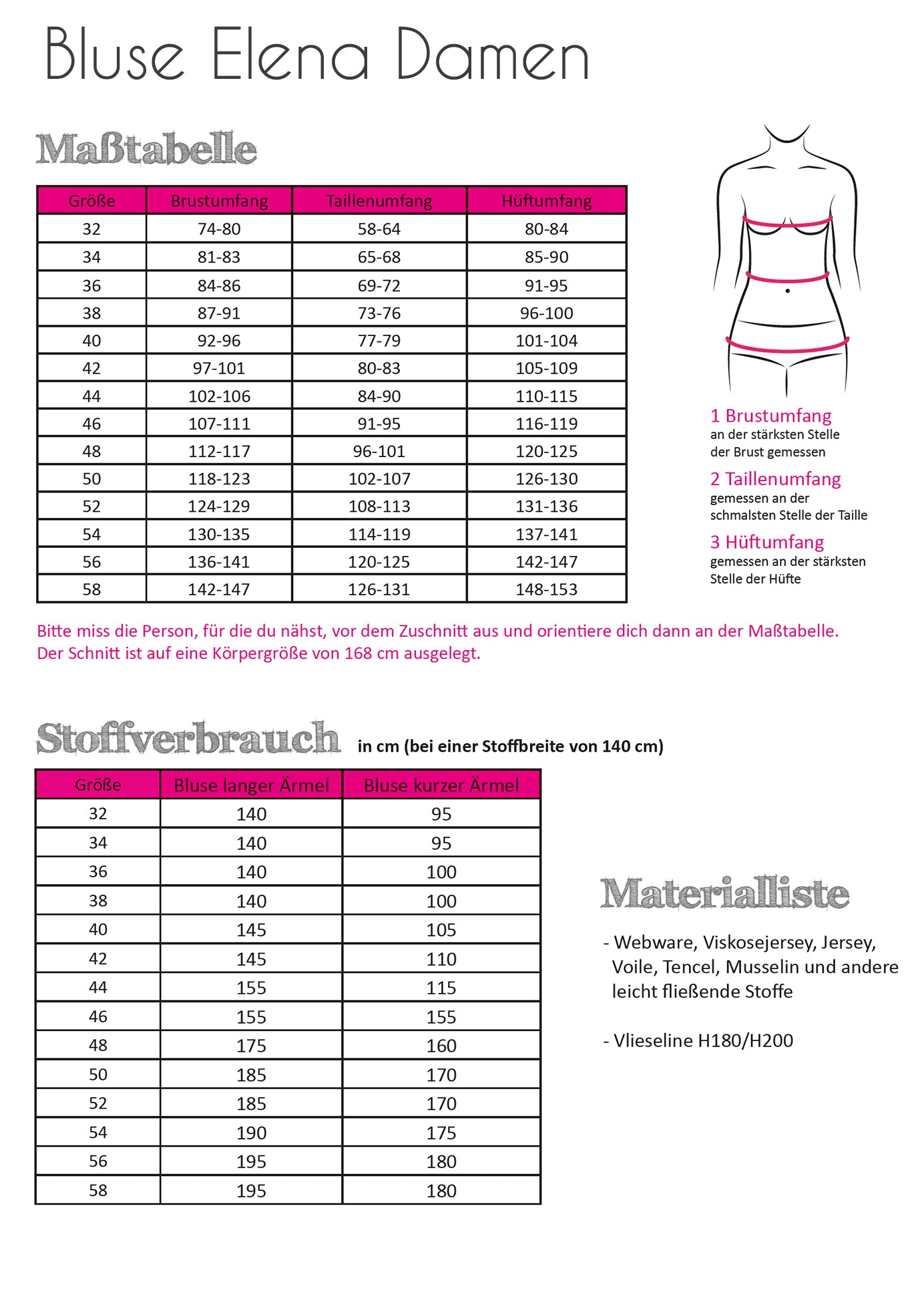 Bluse"Elena" für Damen von Fadenkäfer