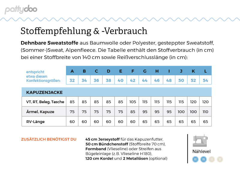 Schnittmuster Janice Kapuzenjacke by pattydoo