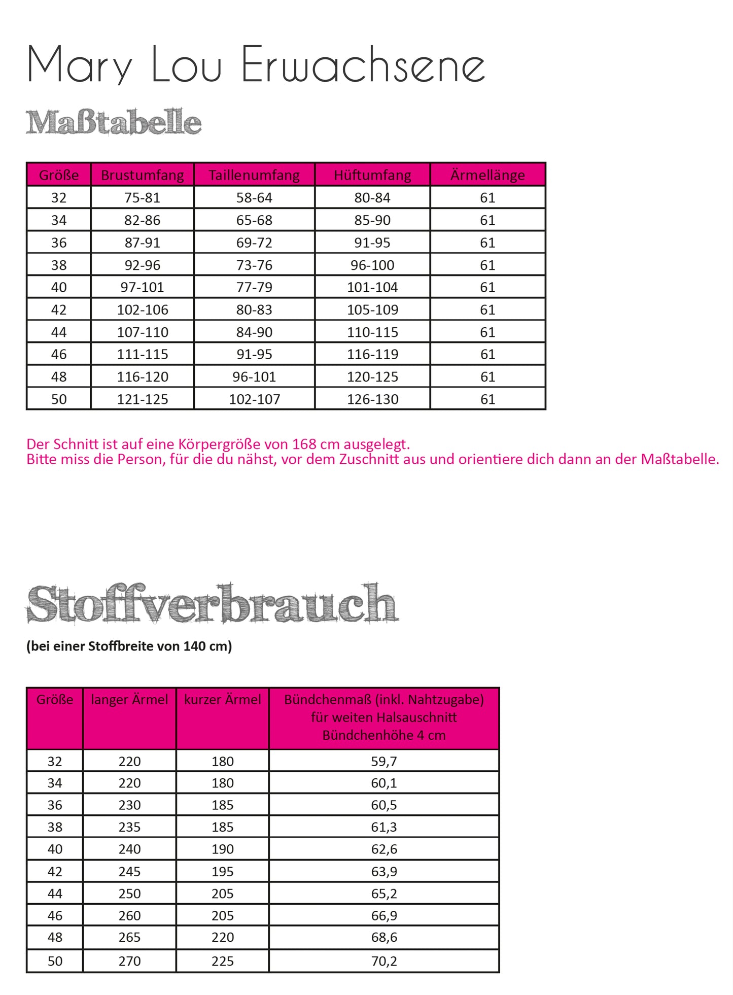 Kleid "Mary Lou" für Damen von Fadenkäfer