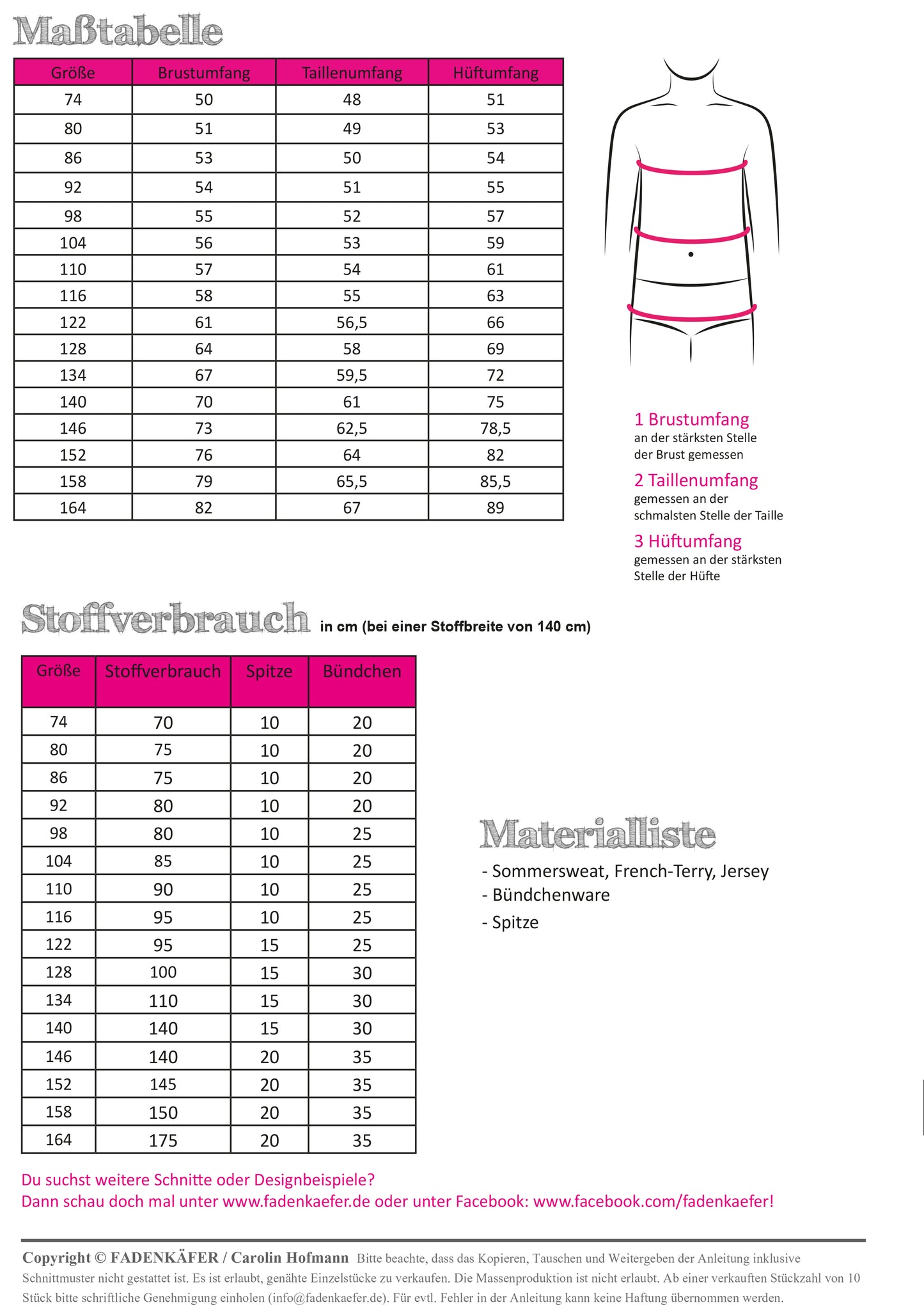 Kleid "Amelie" für Kinder von Fadenkäfer