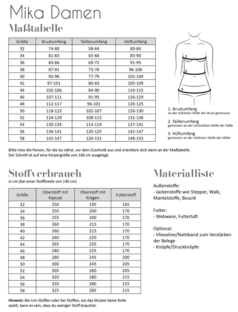 Mantel "Mika" für Damen von Fadenkäfer