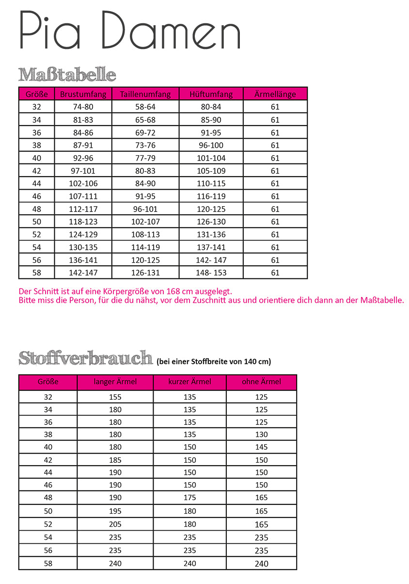 Kleid "Pia" für Damen von Fadenkäfer