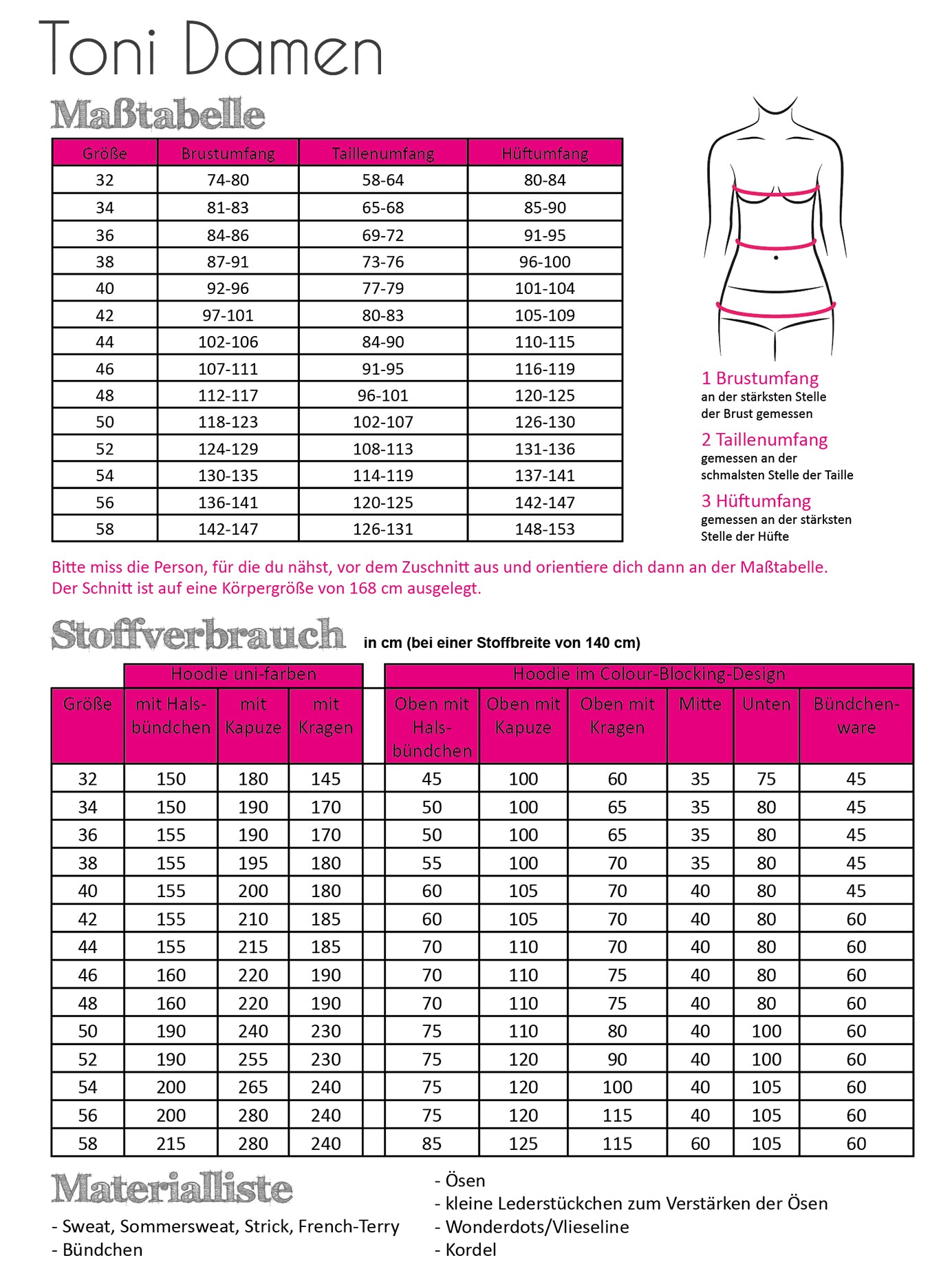 Nähpaket - Hoodie "Toni" für Damen