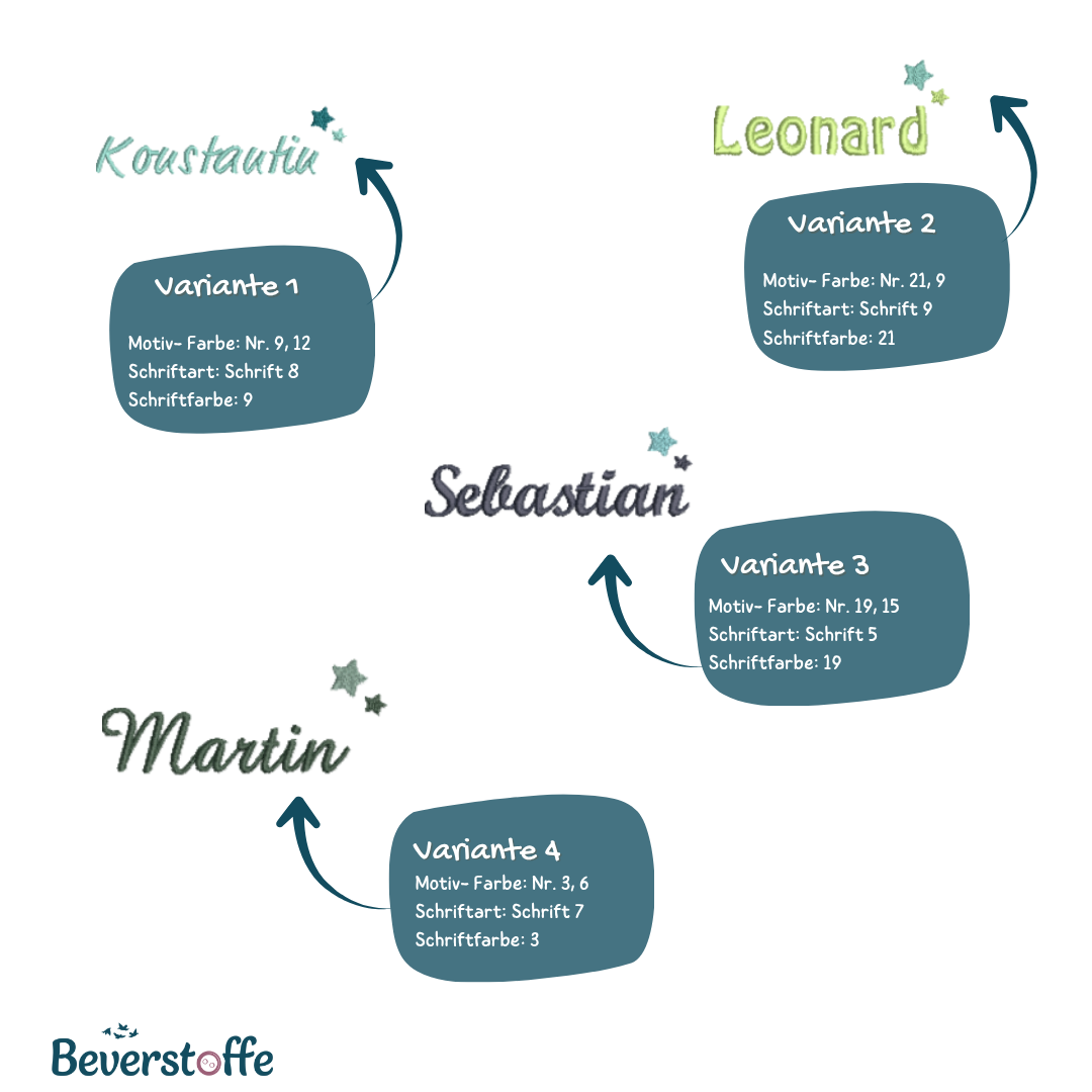 Rucksack- Name mit Sternen