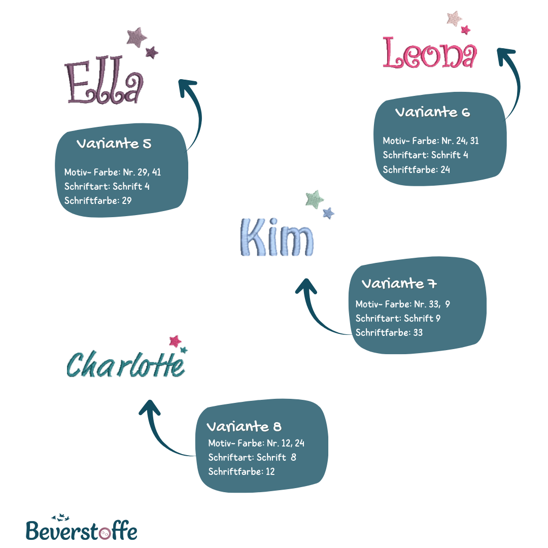 Rucksack- Name mit Sternen