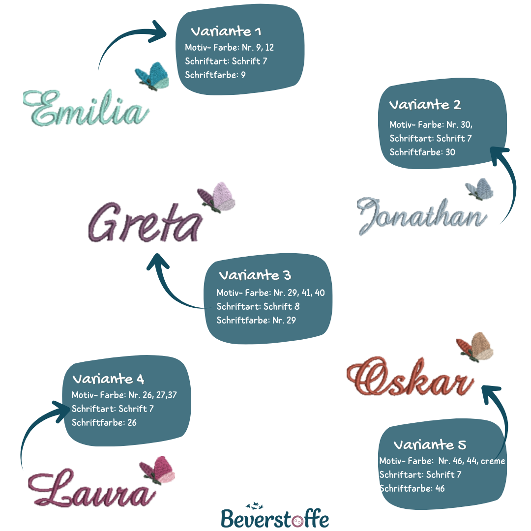 Rucksack- Name mit Schmetterling