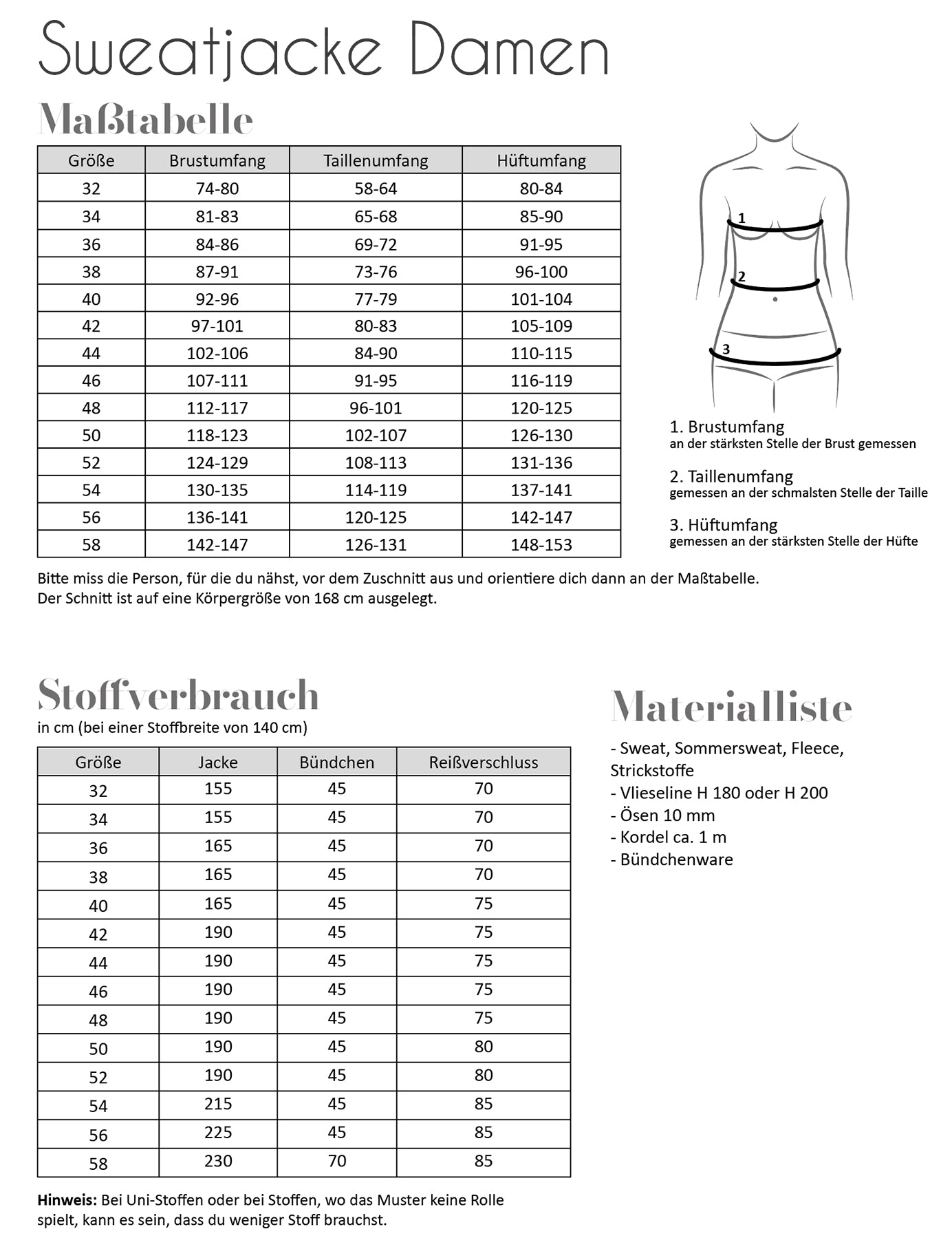 Papierschnittmuster Sweatjacke Damen